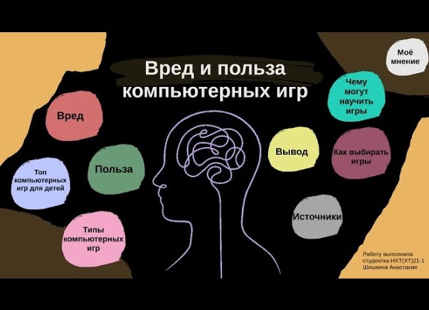 Вред и польза компьютерных игр.