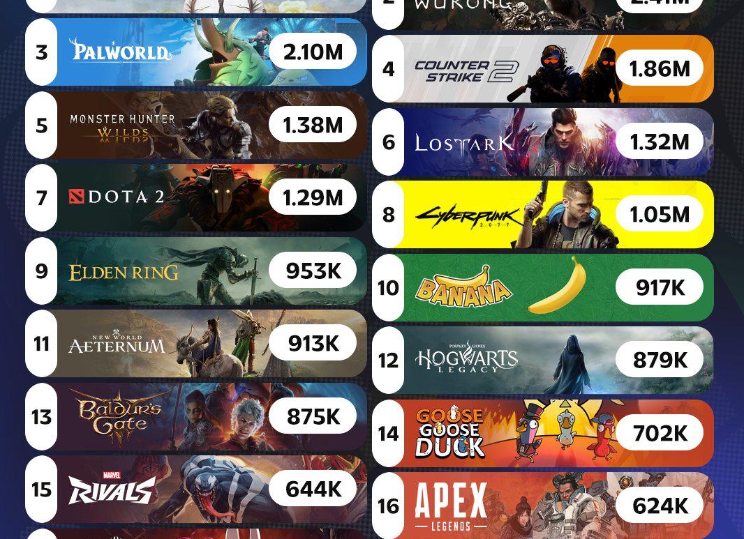Топ 10 самых жестоких компьютерных игр