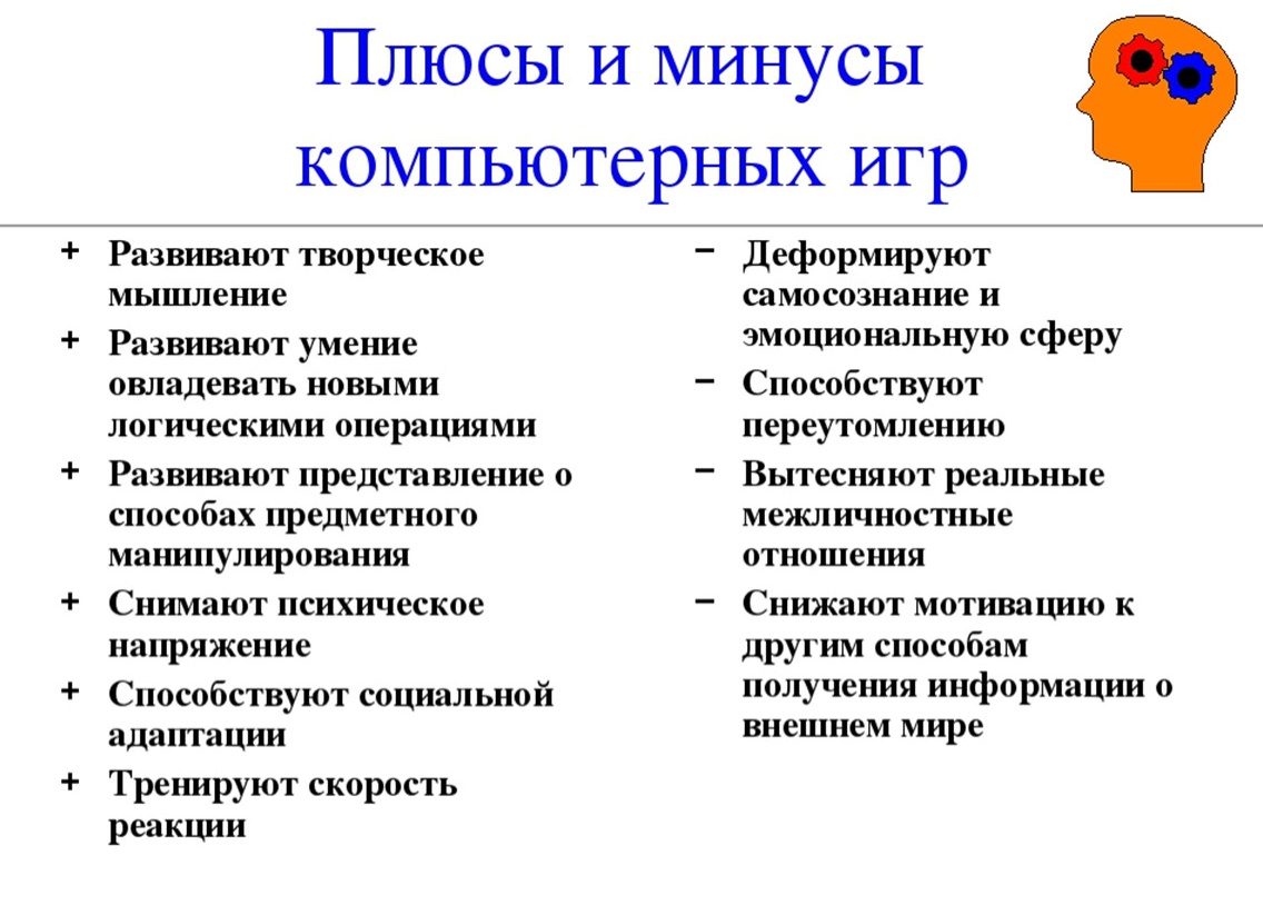 Плюсы и минусы компьютерных игр.